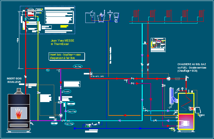 Schema, insert bouilleur bouilleur chaudiere gaz, fuel